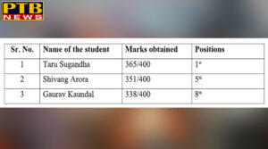 3 Students of Apeejay Shine in MA Music vocal results