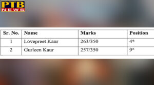 APJ College of Fine Arts achieved the best place in the university