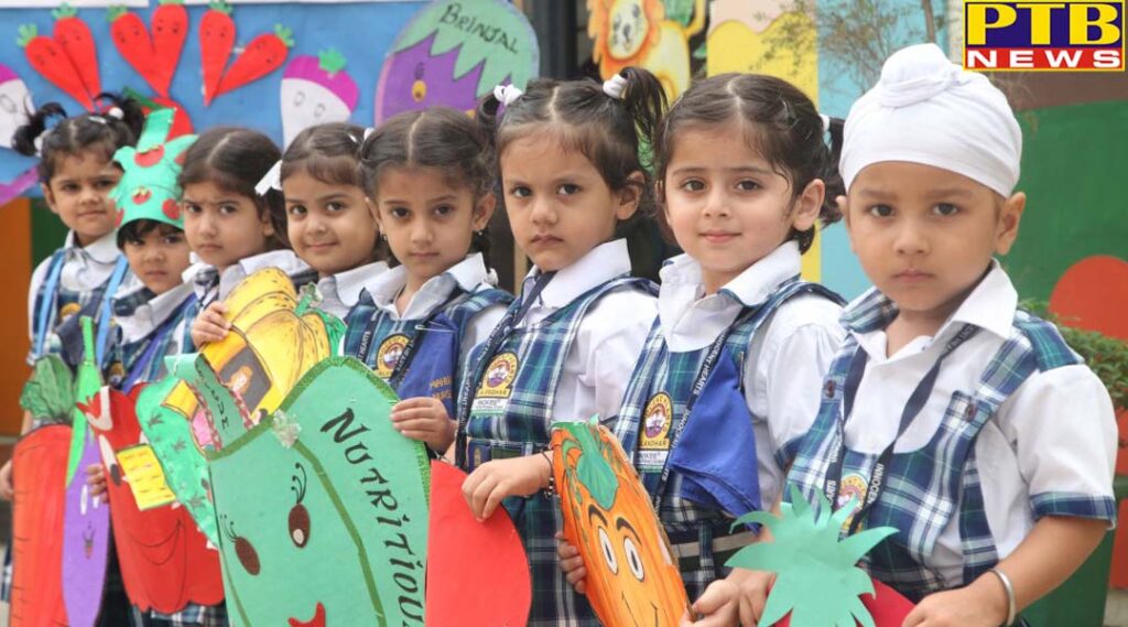 Tiny Tots of INNOKIDS celebrating Veggie Day for Innocent Hearts School Jalandhar