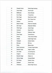 aap declared 70 candidates in delhi election Aam Aadmi Party