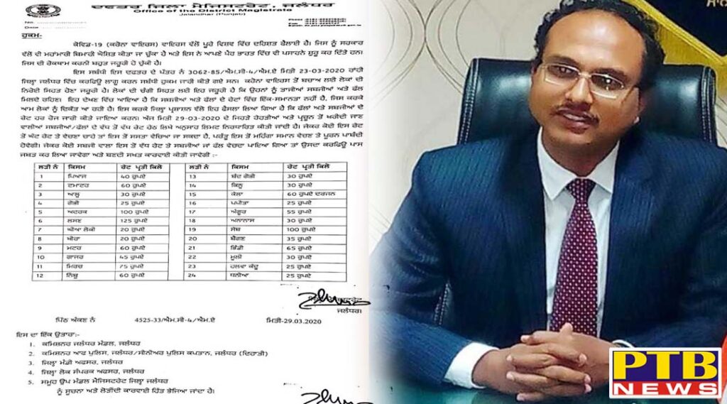 jalandhar dc released rate list of fruits and vegetables Punjab