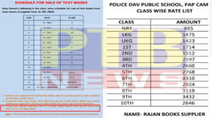 Looting from parents of Jalandhar schools continues in Lokdown Punjab Education Minister Vijay Inder Singla is not accepting the guidelines Police DAV Public School British Olivia Rama Mandi CJS Public School Verka Milk Plant New st Soldier School Ravidas Chowk