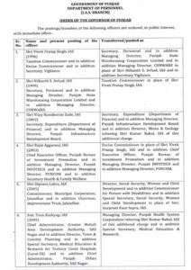 Jalandhar Collector Jalandhar Municipal Corporation Commissioner including 34 IAS and PCS officers transferred