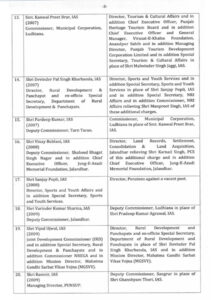 Jalandhar Collector Jalandhar Municipal Corporation Commissioner including 34 IAS and PCS officers transferred