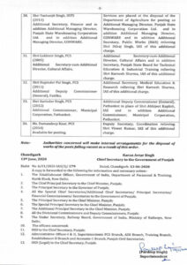 Jalandhar Collector Jalandhar Municipal Corporation Commissioner including 34 IAS and PCS officers transferred