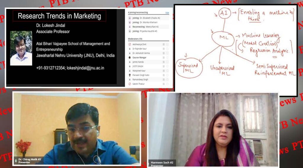 Two Day Faculty Development Program on Emerging Pedagogical and Research Trends in Business Management GNA University Phagwara Punjab
