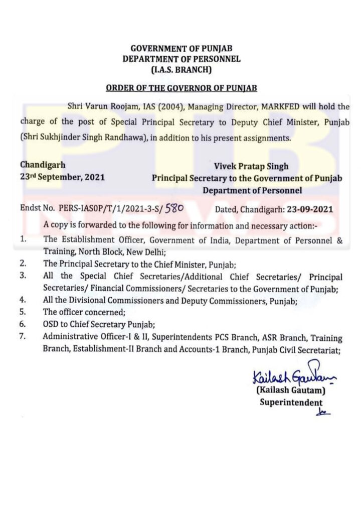 2004 Bach IAS officer Varun Runjam to be Special Secretary to Punjab Deputy Chief Minister Sukhjinder Randhawa