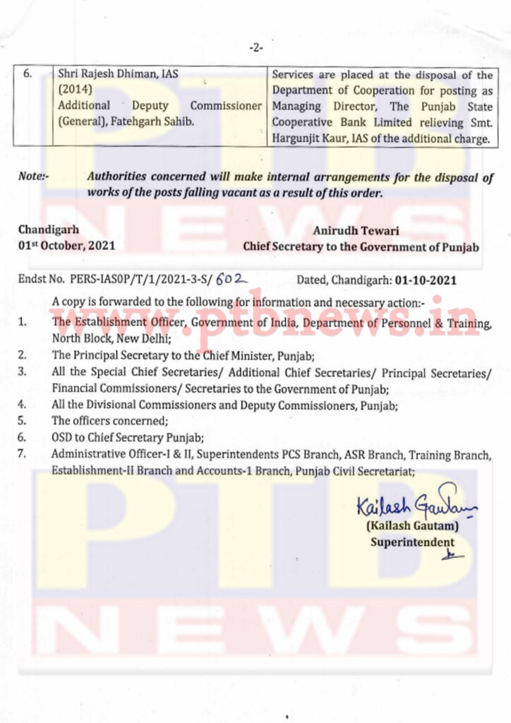 6 IAS officers of Punjab transferred, read list Punjab