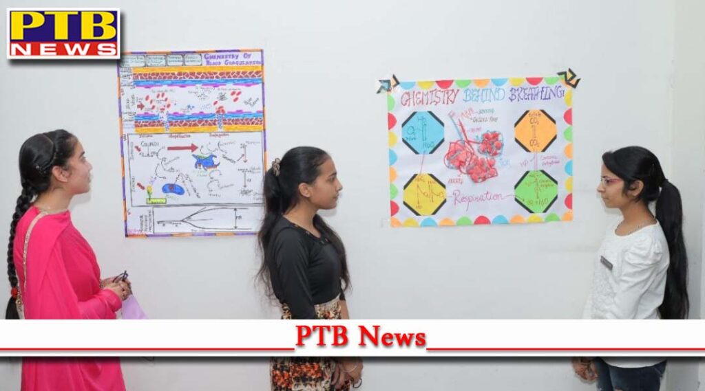 Poster making competition organized by Chemistry Department of PCM SD College for Women Jalandhar