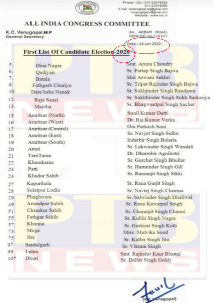 Before the assembly elections, Punjab Congress released the first list of candidates written 2020 instead of 2022