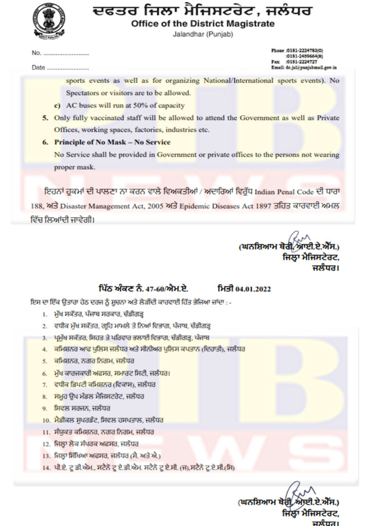 Jalandhar Collector Ghanshyam Thori issued new guidelines for Corona With 50% capacity what will remain open What about Coaching Institute School College