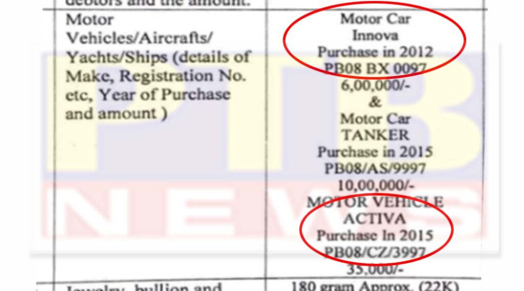 MLA Rajinder Beri sahib turned Kamala on one side behind which is hidden a big secret Jalandhar Punjab