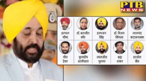 Punjab government distributed departments to ministers CM Bhagwant Mann's home department with him