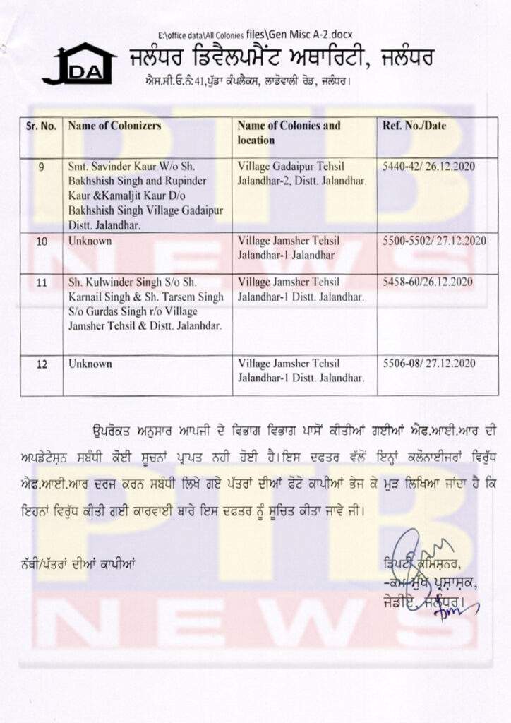 DC ORDERS REGISTRATION OF FIRs AGAINST 99 COLONIZERS UNDER PAPRA ACT   SHARES COMPILED LIST OF THE LETTERS JDA SENT TO POLICE DEPARTMENT FOR LODGING FIRs AGAINST ILLEGAL COLONIES IN PAST TWO YEARS   SEEKS STATUS REPORT FROM COMMISSIONERATE AND RURAL POLICE BESIDES DIRECTIONS OF REGISTRING CASES