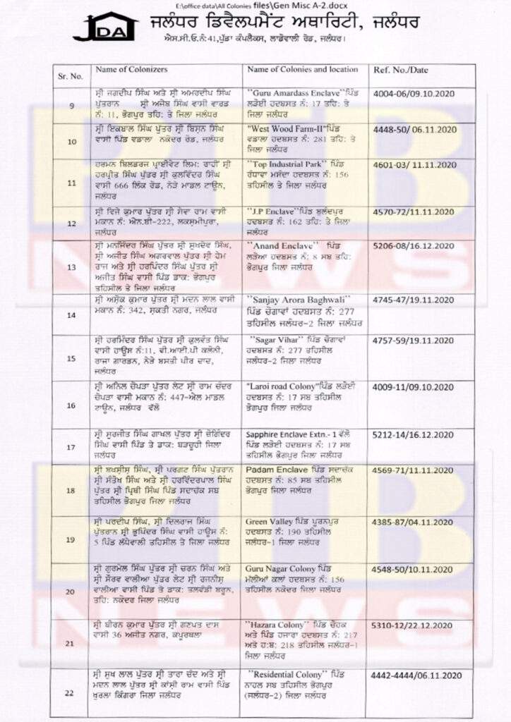 DC ORDERS REGISTRATION OF FIRs AGAINST 99 COLONIZERS UNDER PAPRA ACT   SHARES COMPILED LIST OF THE LETTERS JDA SENT TO POLICE DEPARTMENT FOR LODGING FIRs AGAINST ILLEGAL COLONIES IN PAST TWO YEARS   SEEKS STATUS REPORT FROM COMMISSIONERATE AND RURAL POLICE BESIDES DIRECTIONS OF REGISTRING CASES