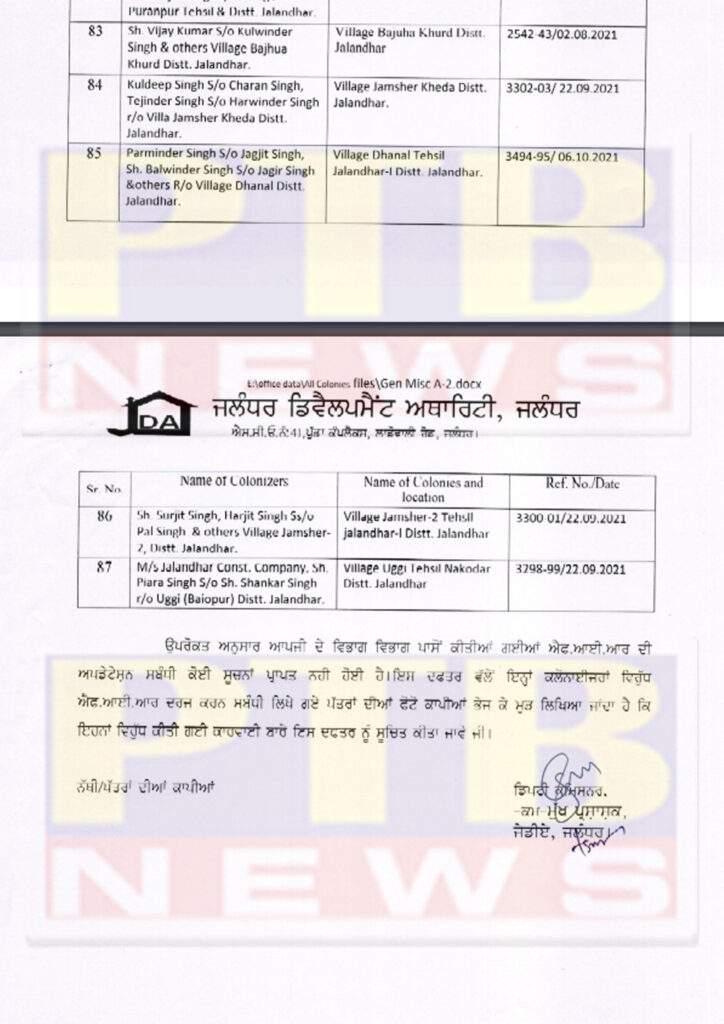 DC ORDERS REGISTRATION OF FIRs AGAINST 99 COLONIZERS UNDER PAPRA ACT   SHARES COMPILED LIST OF THE LETTERS JDA SENT TO POLICE DEPARTMENT FOR LODGING FIRs AGAINST ILLEGAL COLONIES IN PAST TWO YEARS   SEEKS STATUS REPORT FROM COMMISSIONERATE AND RURAL POLICE BESIDES DIRECTIONS OF REGISTRING CASES