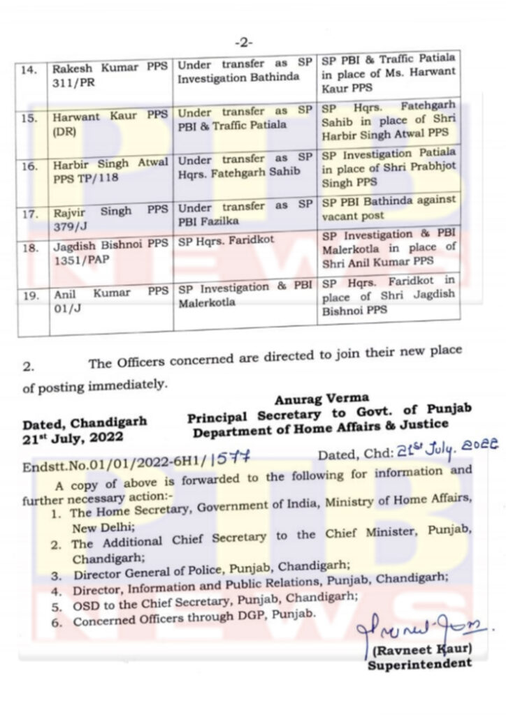 Punjab government transfers 19 IPS and PPS officers 2016 batch IPS Vatsala Gupta appointed as DGP Headquarters of Jalandhar