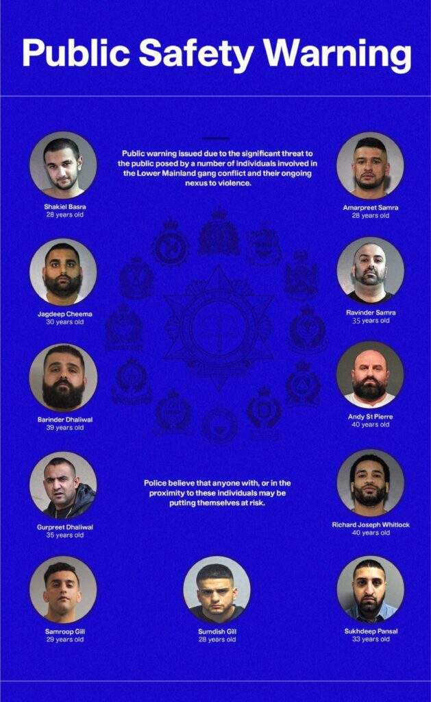 In view of the increasing threat of gangwar in Canada the Government of Canada released the list of gangsters