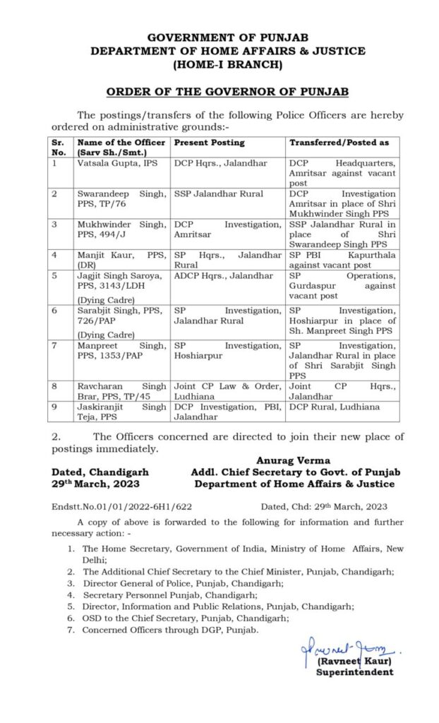 8 PPS officers transferred including DCP Jalandhar IPS Vatsala Gupta