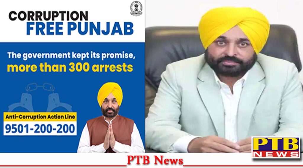 name of the Chief Minister of Punjab the couple cheated lakhs of rupees