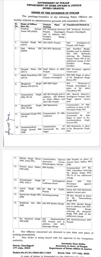 17-ips-pps-officers-including-ssp-of-three-districts-of-punjab-transferred