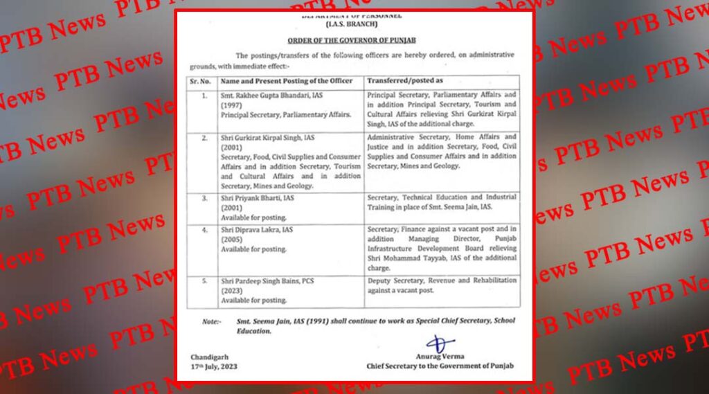 4-ias-and-one-pcs-officer-of-punjab-transferred-gurkeerat-kirpal-singh-gets-home-affairs-big-news