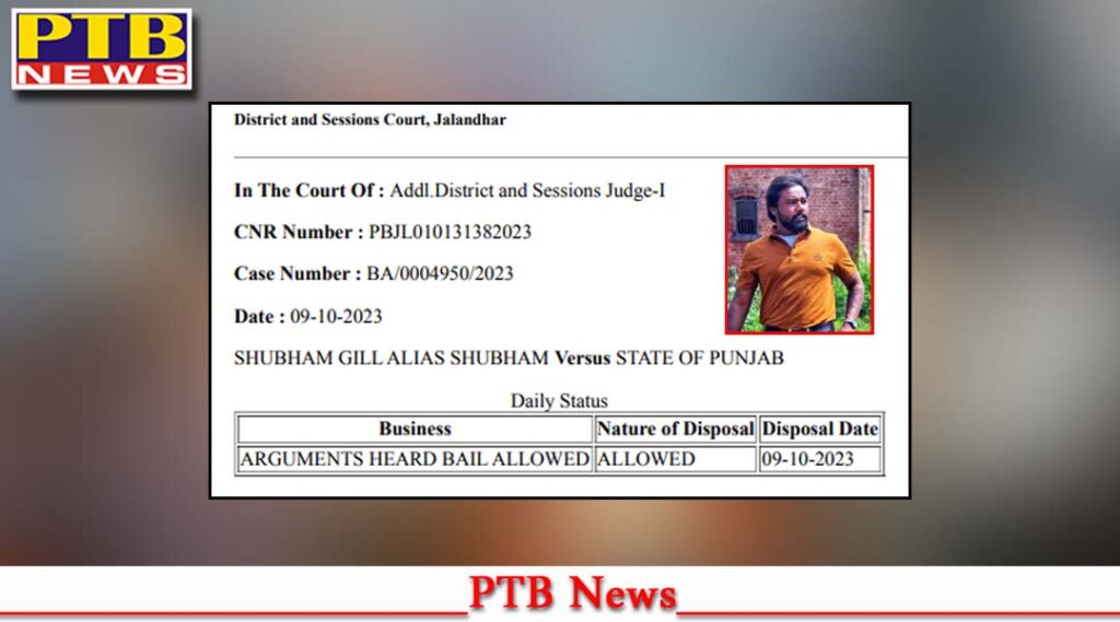 jalandhar-journalist-ravi-gill-suicide-case-two-journalist-shubham-gilll-and-sajan-narwal-got-bail-and-two-journalist-rajesh-kapil-and-kirti-gill-bail-dismissed-big-news-punjab