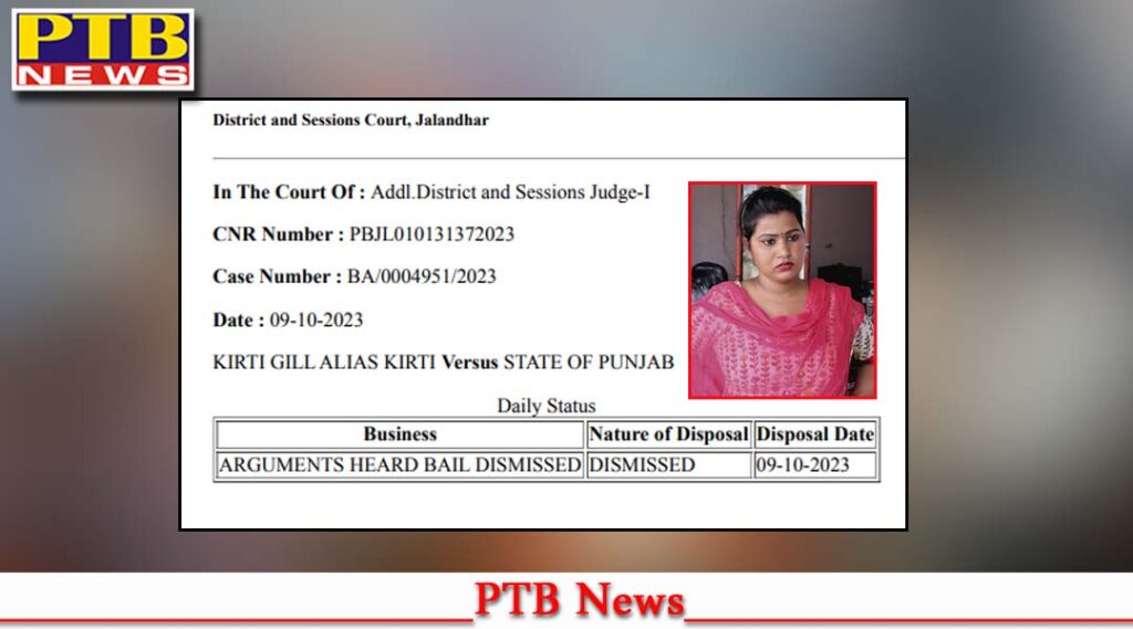 jalandhar-journalist-ravi-gill-suicide-case-two-journalist-shubham-gilll-and-sajan-narwal-got-bail-and-two-journalist-rajesh-kapil-and-kirti-gill-bail-dismissed-big-news-punjab