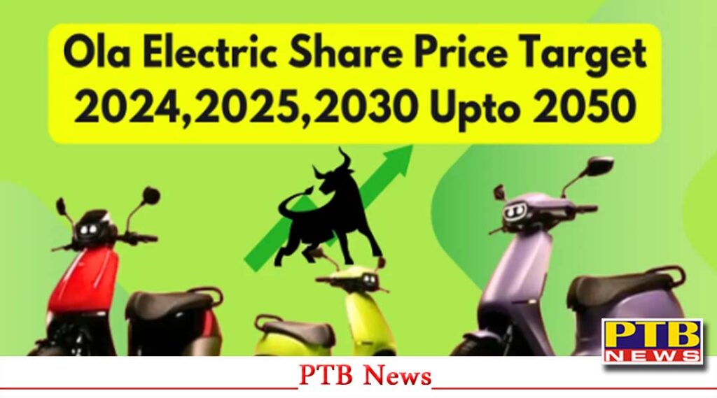 ola-electric-mobility-share-rally-40-percent-stock-market-share-market