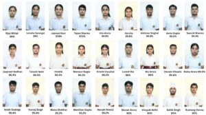 laisha-sarangal-and-rijul-mittal-secure-first-position-with-98-in-class-10-exams-at-innocent-hearts-27-students-scored-above-95-128-scored-above-90