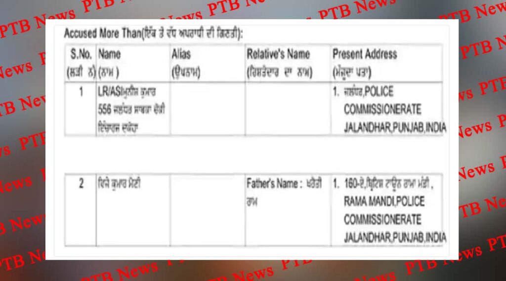 jalandhar-mla-raman-arora-relative-raju-madan-embezzled-lakhs-of-rupees-of-the-citys-renowned-school-in-connivance-with-the-police-personnel-questions-have-been-raised-many-times-on-the-role-of-pa