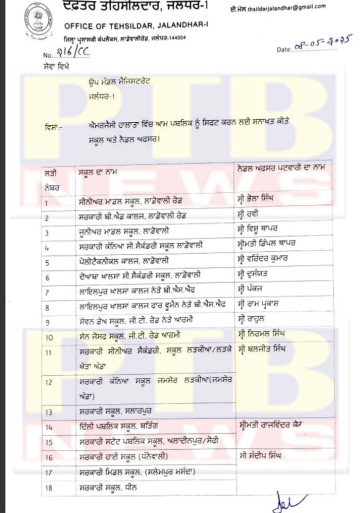 the-public-of-the-city-jalandhar-will-be-shifted-to-these-places-siren-sounded-again-chandigarh-air-force-station-warned-drone-rockets-found-in-bathinda-hoshiarpur-internet-service-suspended-in-faridk