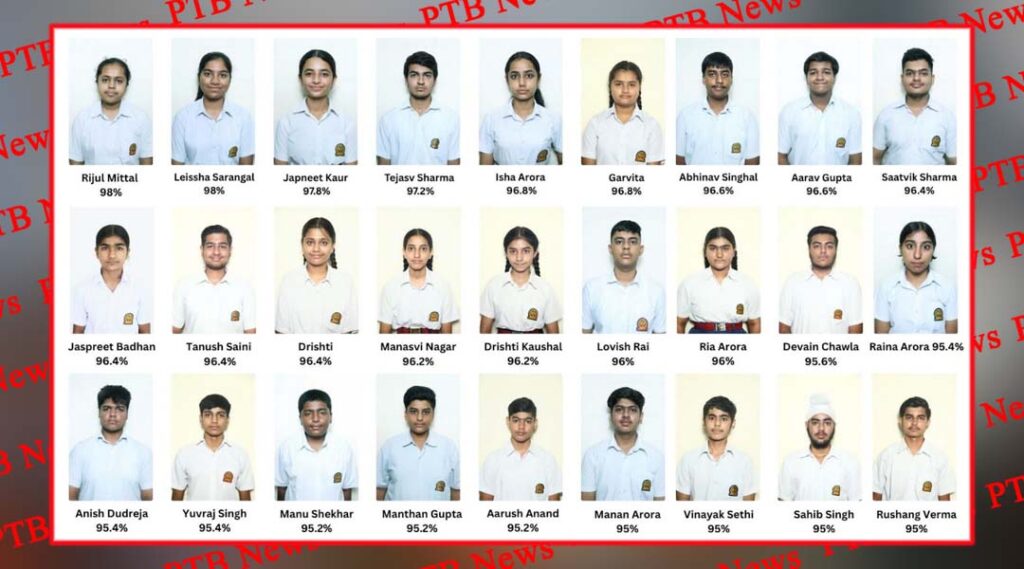 laisha-sarangal-and-rijul-mittal-secure-first-position-with-98-in-class-10-exams-at-innocent-hearts-27-students-scored-above-95-128-scored-above-90-2