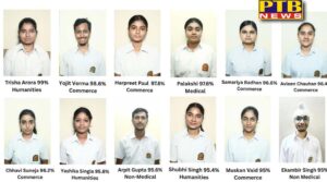 innocent-hearts-students-shine-in-cbse-class-12-results-trisha-arora-tops-with-99