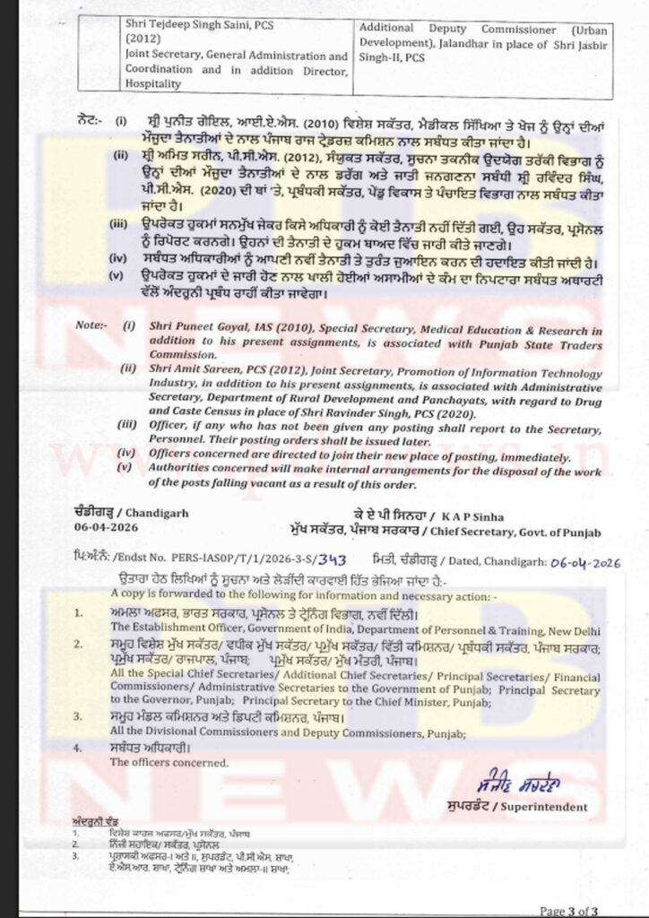 13 IAS Officers Including Jalandhar DC Himanshu Agarwal Transferred