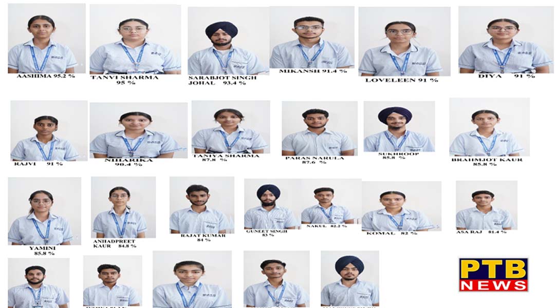 ब्रिटिश ओलिविया स्कूल का लगातार सीबीएसई 12वीं कक्षा बोर्ड परीक्षा परिणाम में फिर से धमाका,