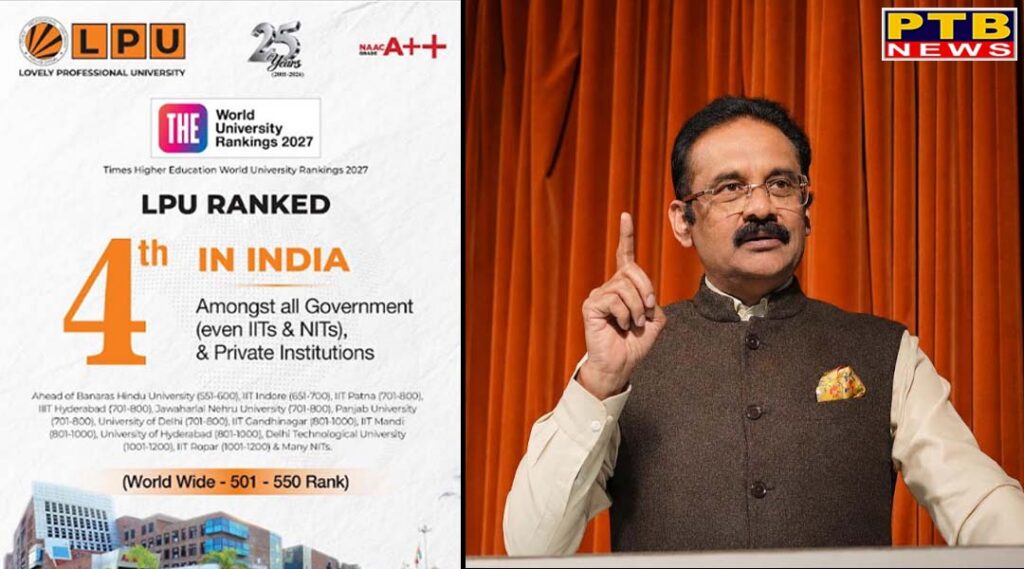LPU Rises to 4th in India in Times Higher Education World University Rankings 2027, Moves into 501–550 Global Rank